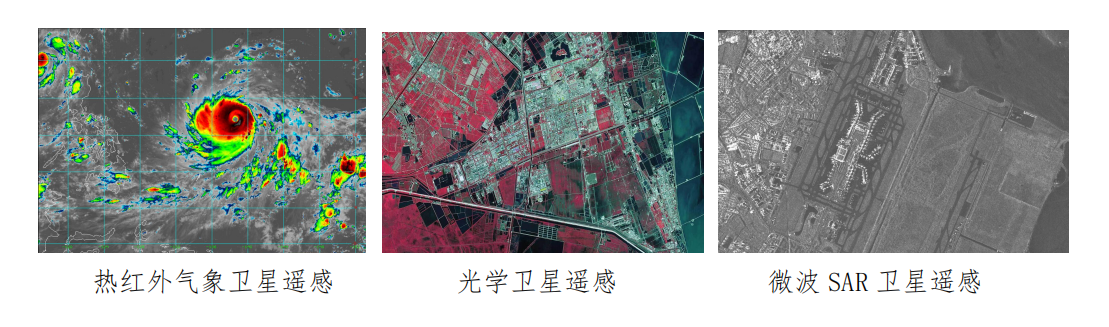 多模态遥感.png